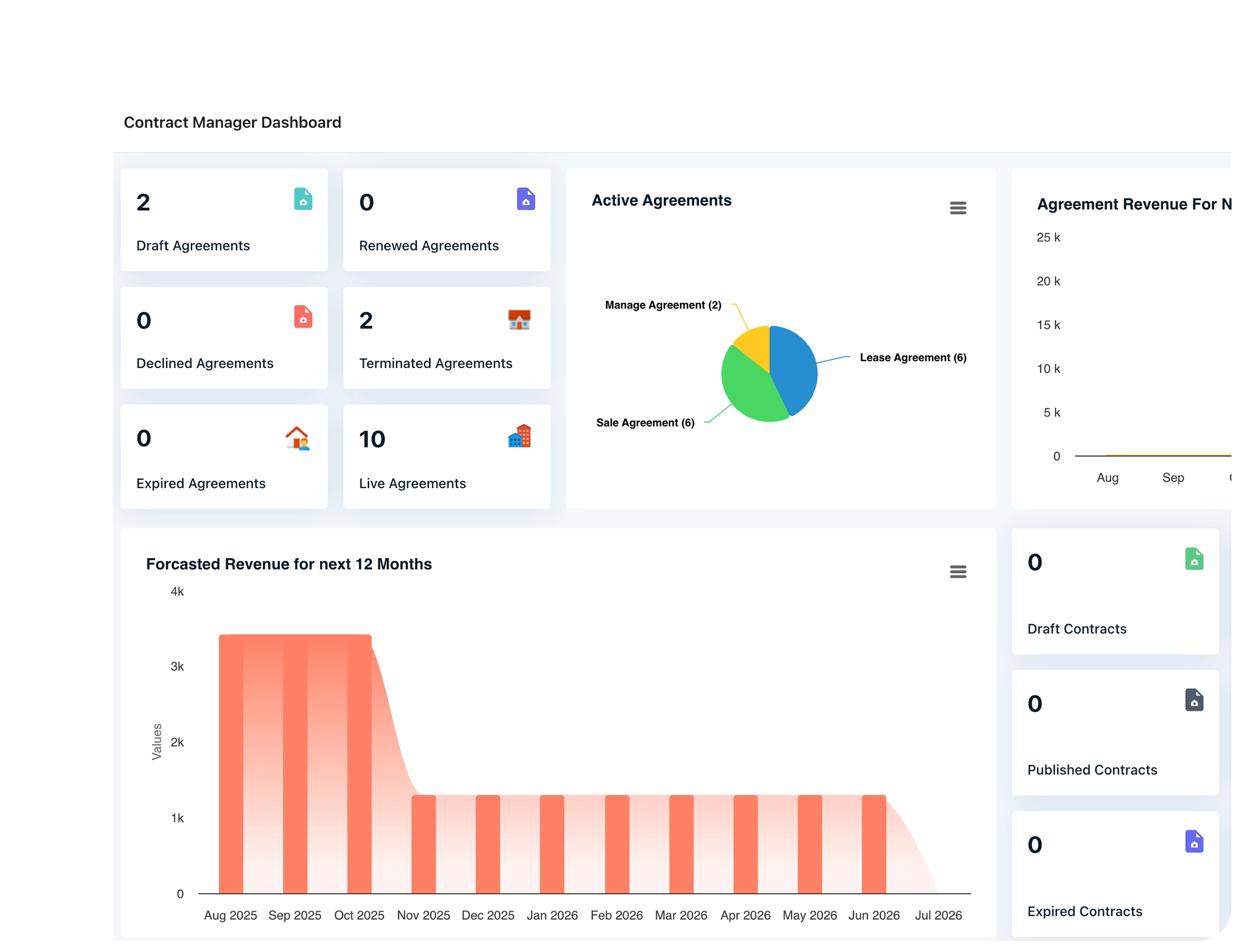 Document & Contract Management